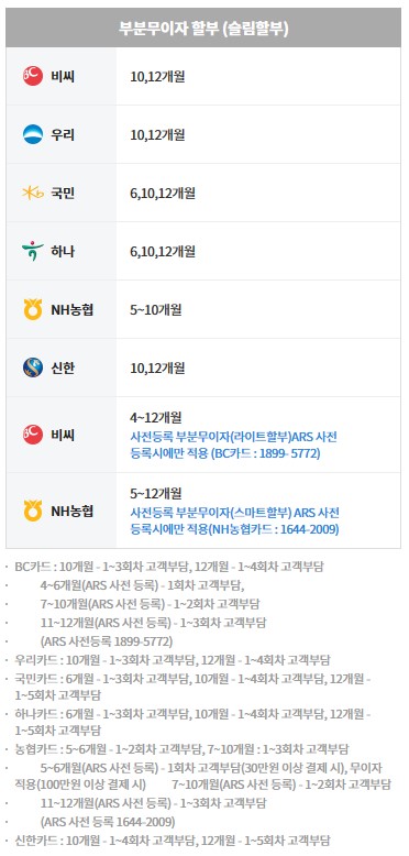 원본이미지(클릭)